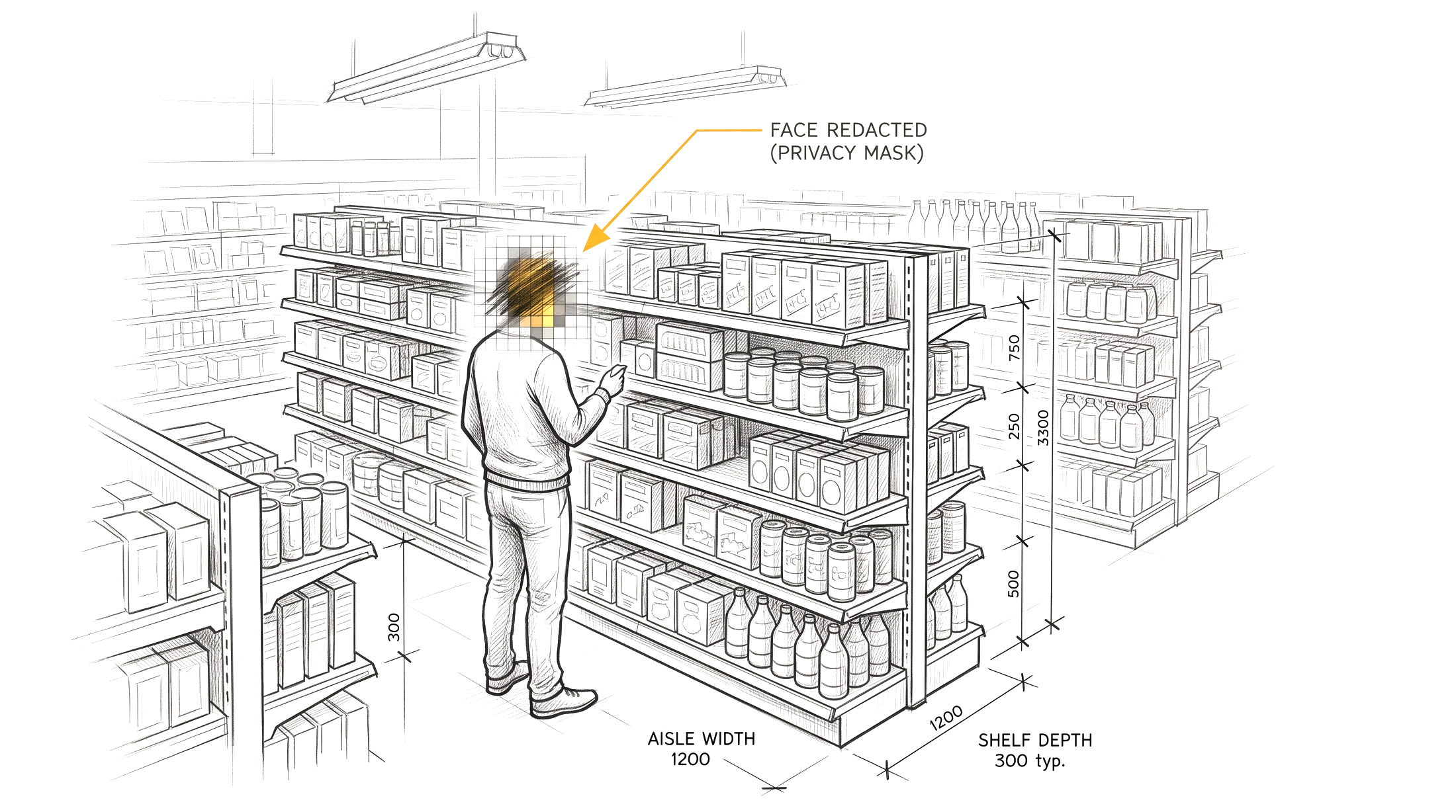 As-built survey blueprint of a retail aisle with the shopper's face redacted behind a privacy mask